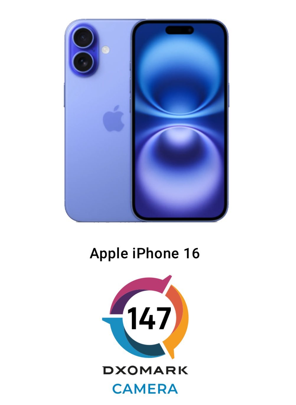iPhone 16 > Galaxy S24 Ultra？iPhone 16 在