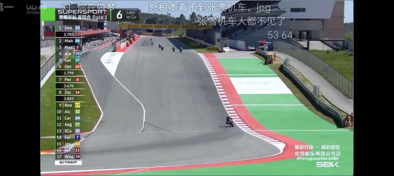 张雪机车依然遥遥领先！