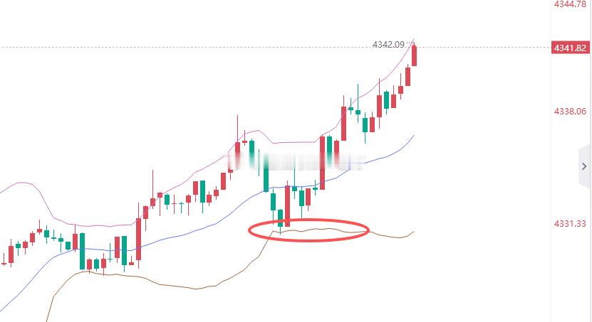 行情后续有回撤至4330附近一趟，通知完实盘后没来得及通知到博文，所以本单默认扫