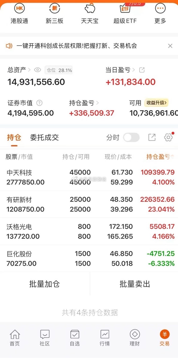 我将用真实账户记录每一天的操作，用行动见证翻倍之路！持仓解析：$中天科技 sh6