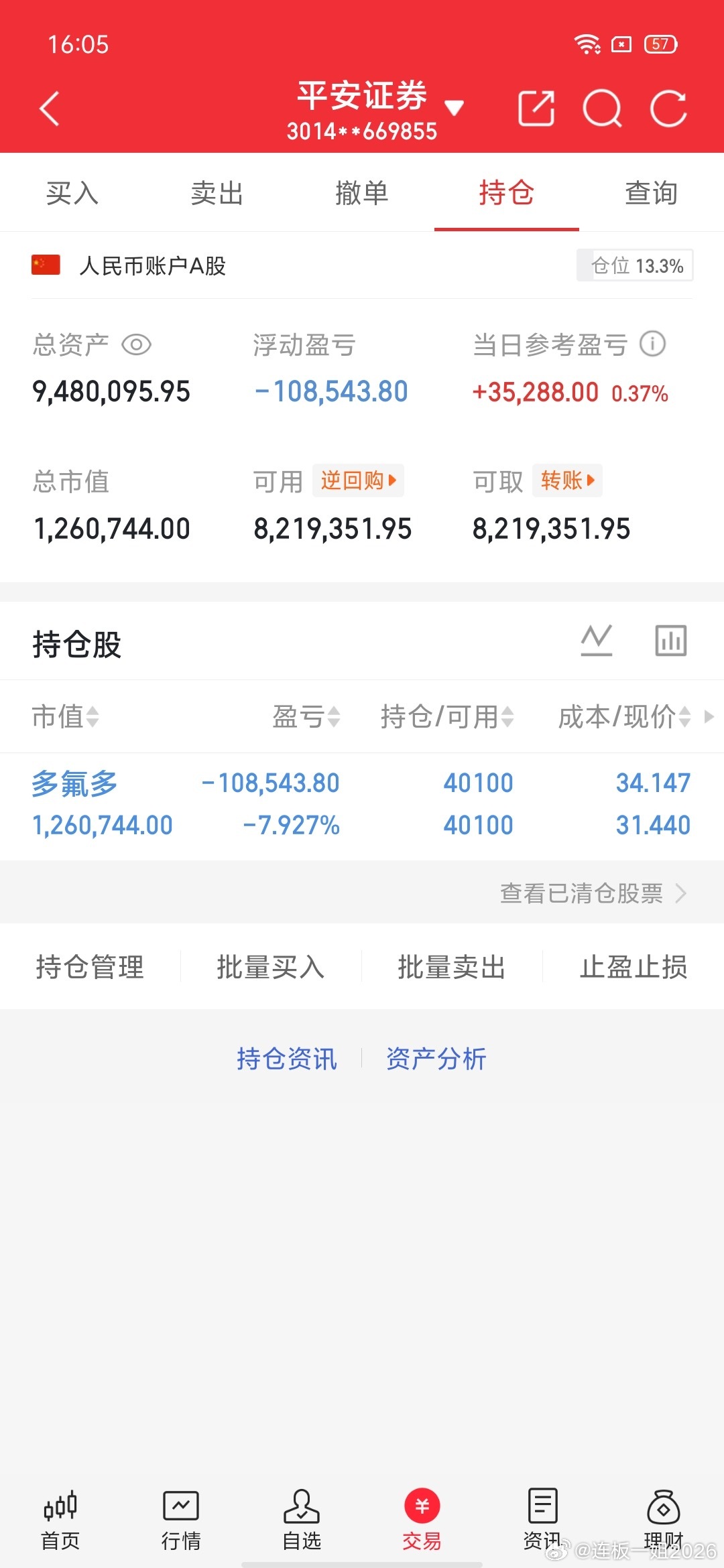 交易更新《第57天》：不要盲目跟风，拒绝马后炮！挑战一年翻6倍，本金300W，做