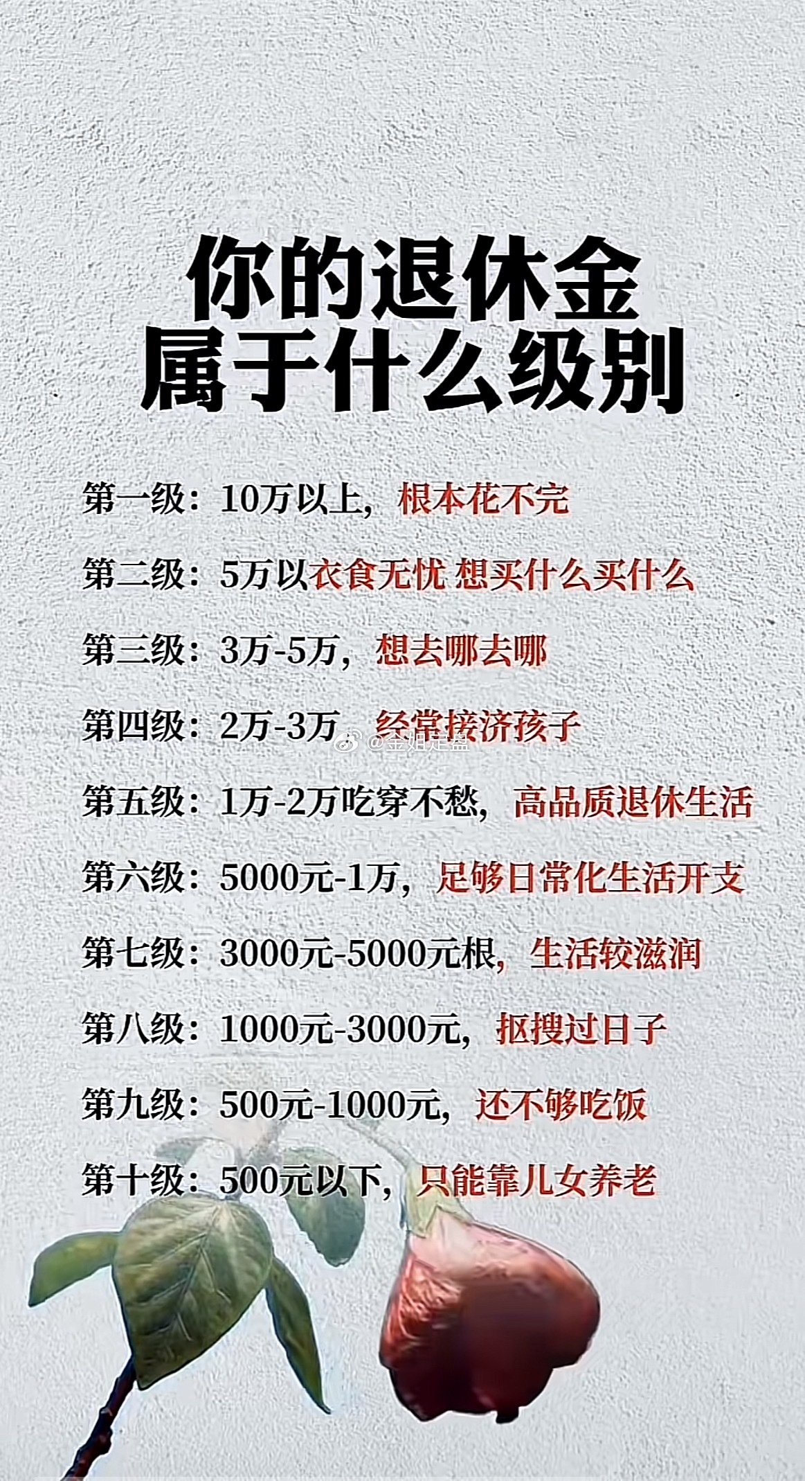 这辈子有没有为省钱拼过命人到晚年最大的底气，就是手里有足够安稳的退休金。 