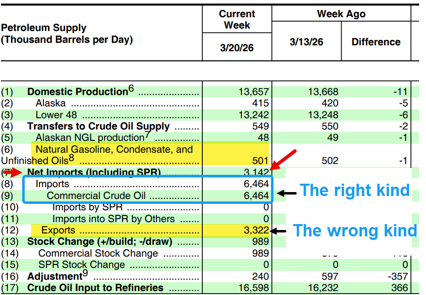 🔻今天早上，美国总统特朗普面对镜头，向全世界呼吁购买美国石油。🔻特朗普表示：