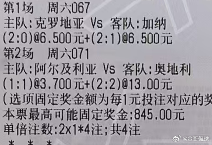 金哥世界杯推荐：067 ⚽️世界杯 克罗地亚vs加纳071 ⚽️世界杯 阿尔及利