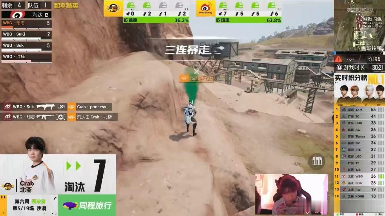 WBG三连暴走吃鸡 WBG一波极限操作完成三连暴走，火力压制全场，配合默契成功吃