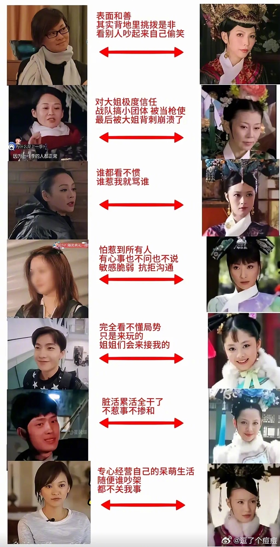 花学甄学双学位毕业论文花儿与少年[超话] ​​​