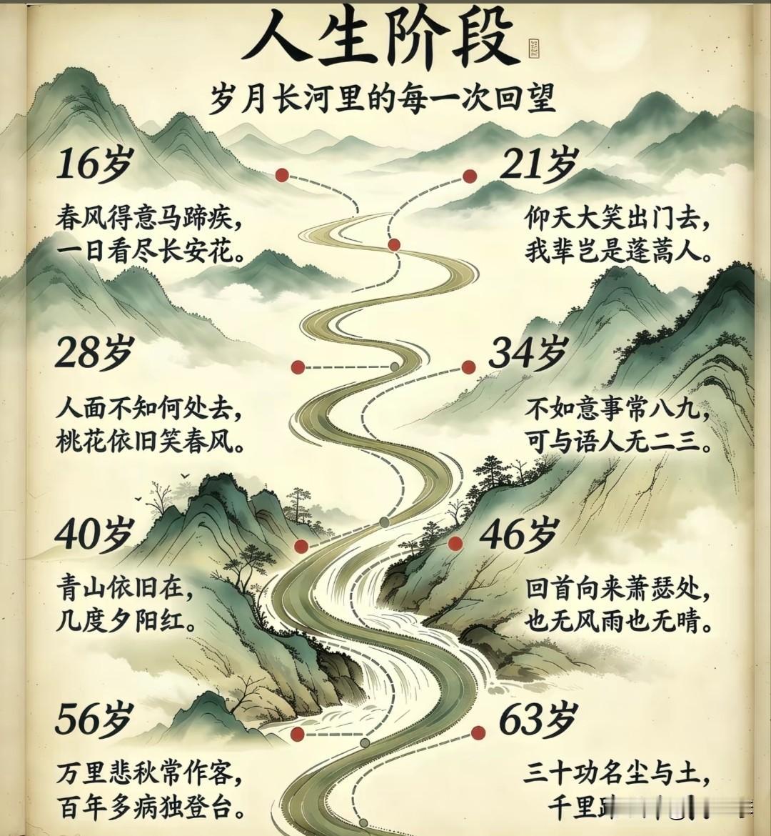 你到那句了[灵光一闪][灵光一闪][灵光一闪]