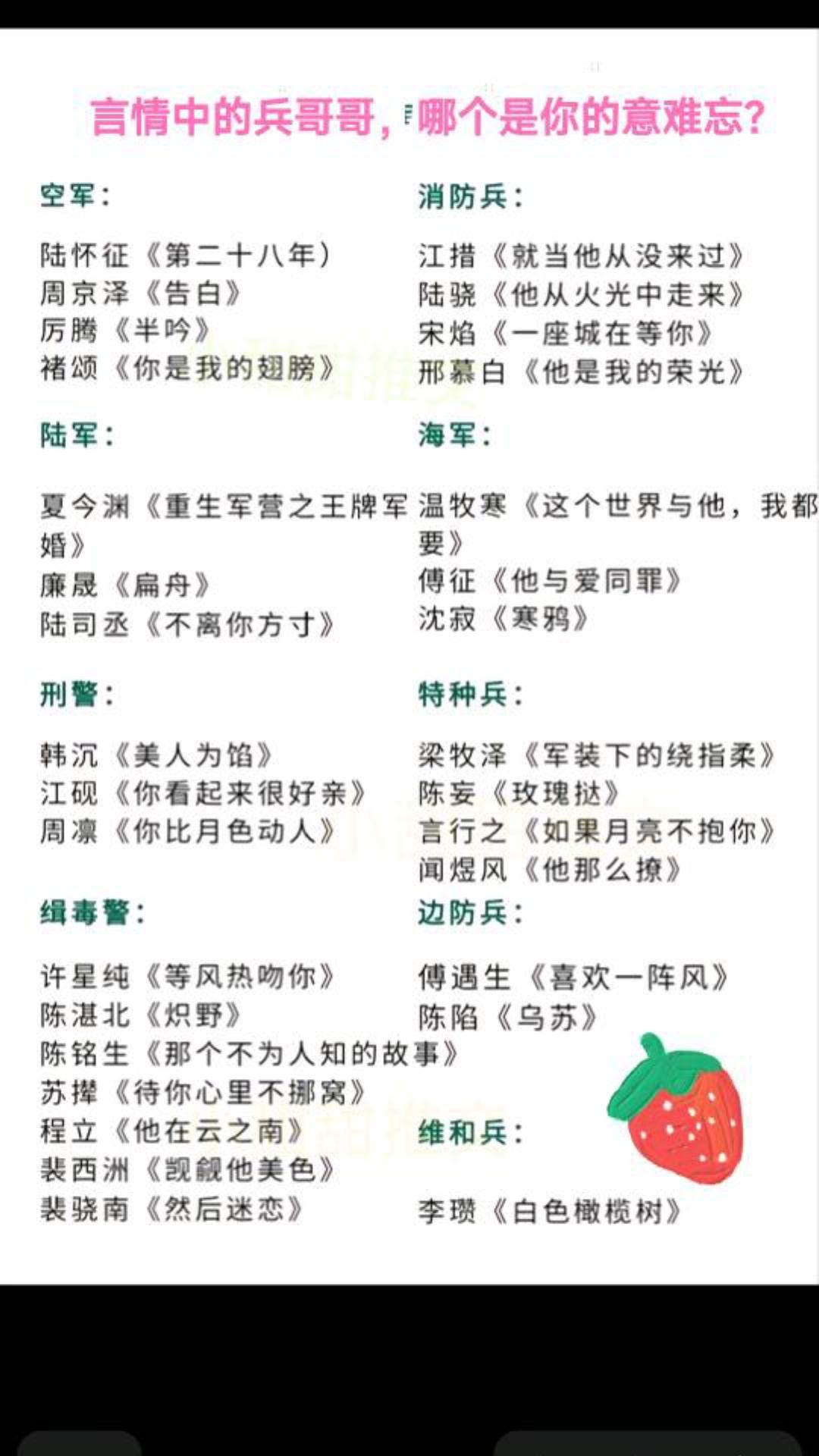 言情中的兵哥哥，哪个是你的意难忘？