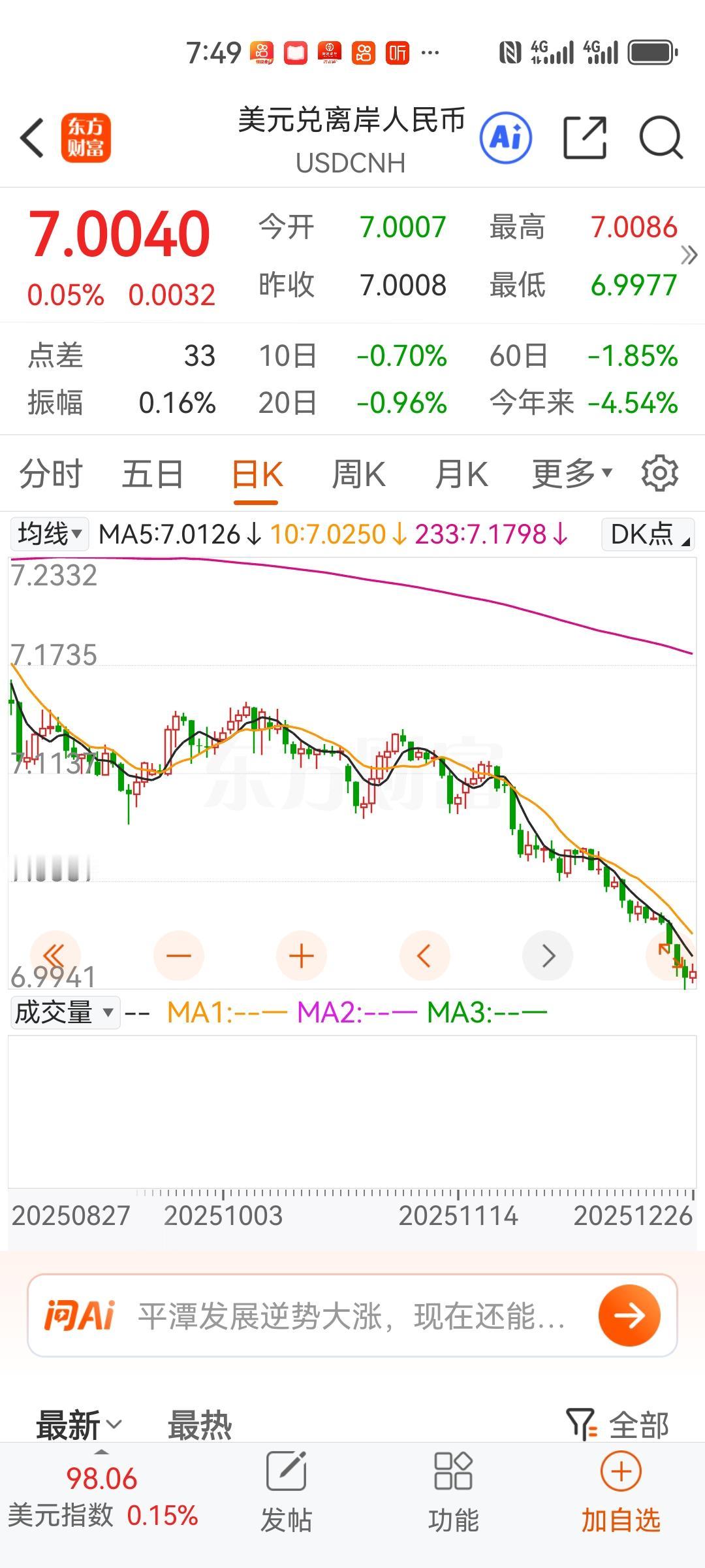 离岸人民币破7，趋势形成，持续升值。2026年，我们的股票市场大致判断不会太差。