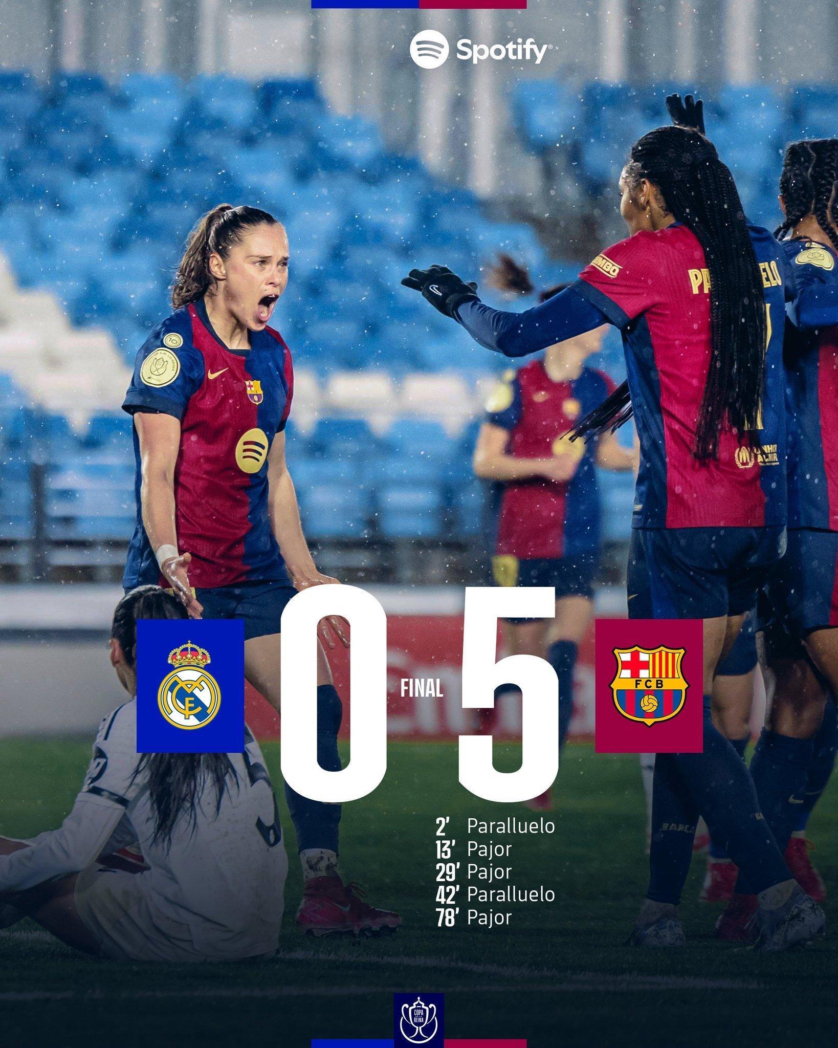 巴萨女足客场5-0大胜皇马女足👏🏻👏🏻👏🏻👏🏻👏🏻👏🏻?