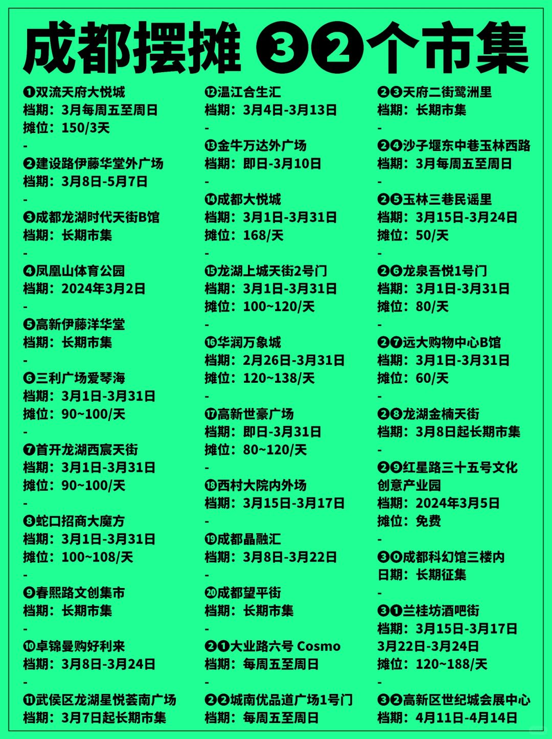 成都摆摊，32个市集❗️不信还找不到摊位！