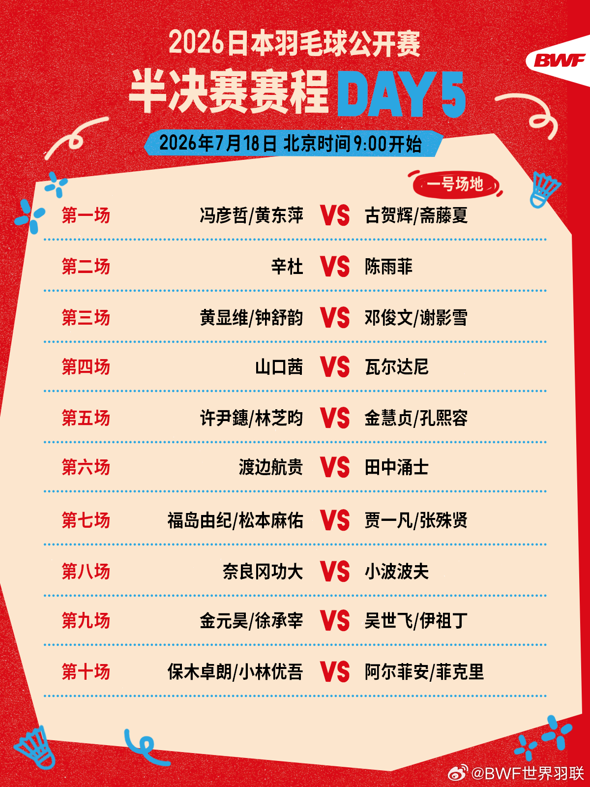 2026年日本羽毛球公开赛 半决赛赛程🔥第五日赛程 上午九点开打🏸焦点战👉