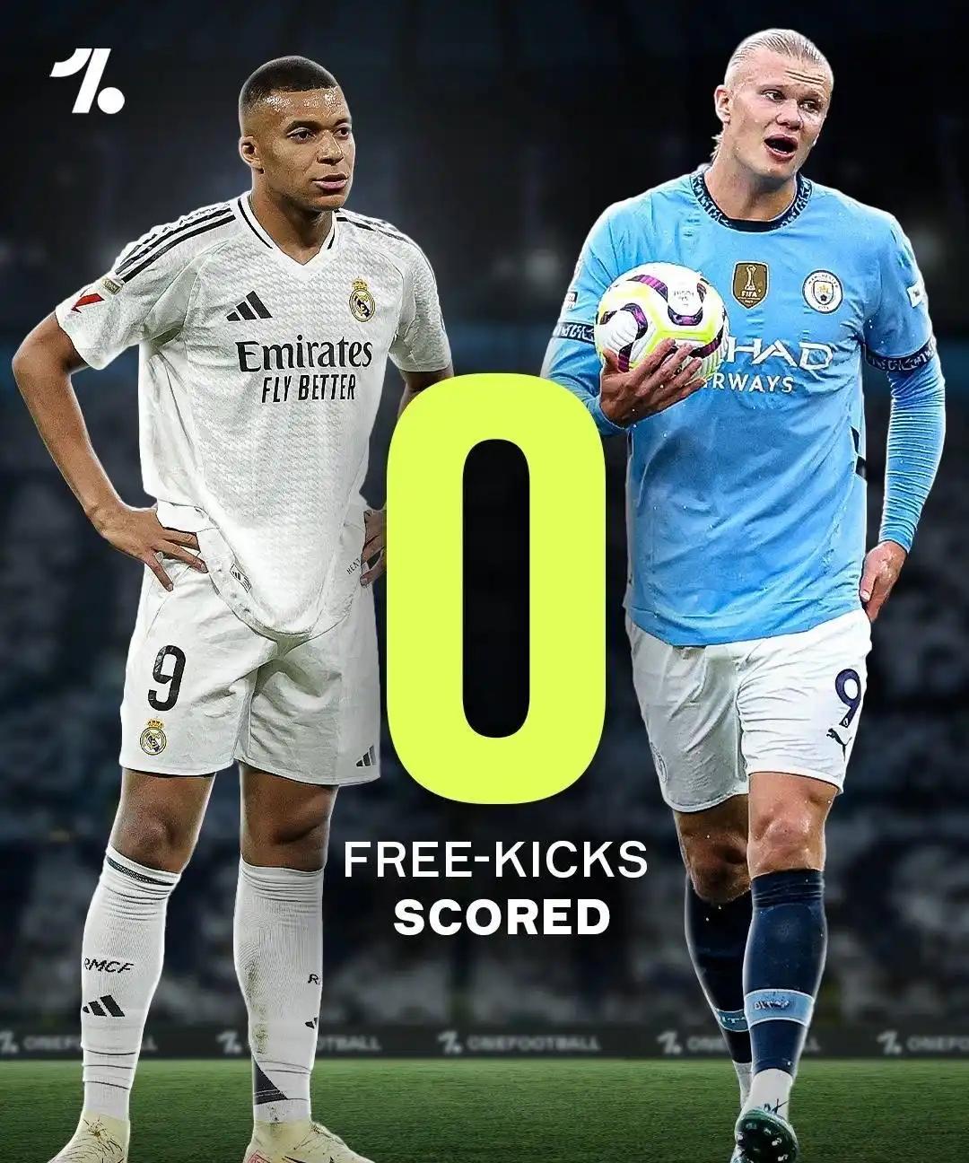 这俩也够倒霉，有些东西真是靠运气！

姆巴佩，别人拿了世界杯就得了金球，他拿了世