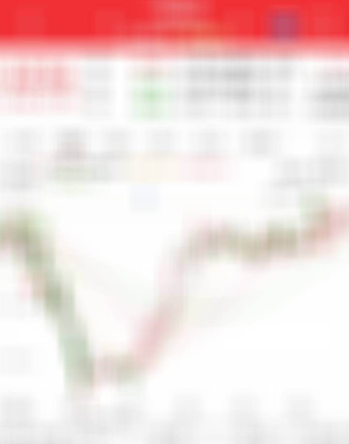 小阳堆积向上，涨停何时到来。 ​​​