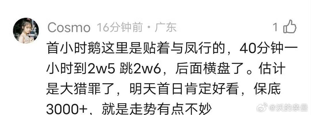 这是鹅桃双平台大剧，比与凤行鹅芒还是强不少无所谓，剧烂走势自会崩盘不够烂勉强能苟