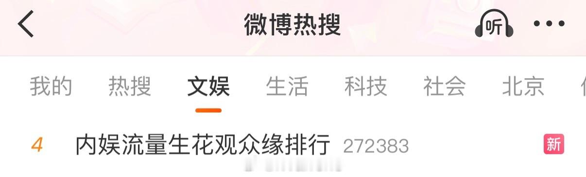 个人觉得内娱流量花观众缘排在第一梯队🌸应该有：刘亦菲、唐嫣、杨幂、赵丽颖、杨紫
