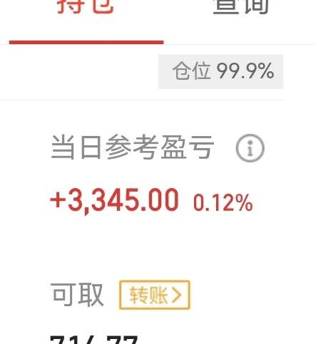 别人吃肉，我连汤都喝不上
现在市场分化太严重了。
非常影响心态。
方向不对，啥也