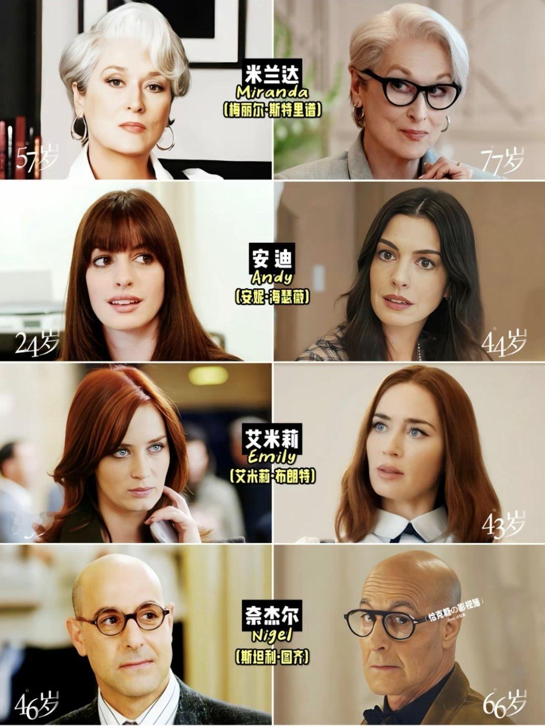 Prada 11 年塌了 9 位代言人，赚了一大笔违约金，于是又可以请的起安妮海