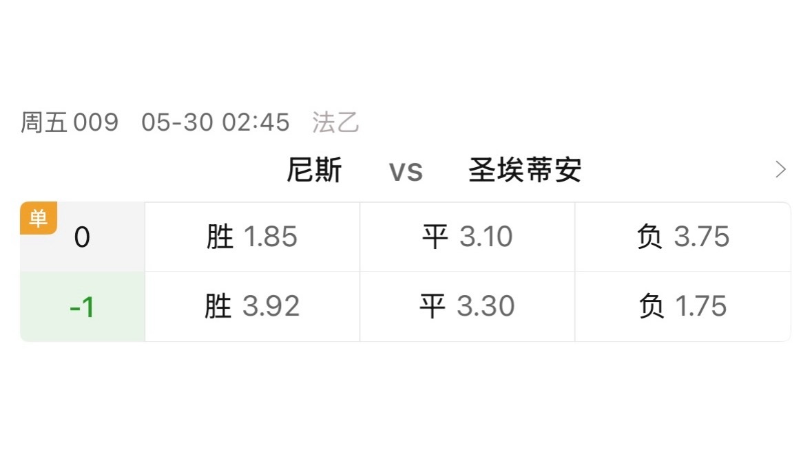 尼斯对圣埃蒂安，本场开了单关。 