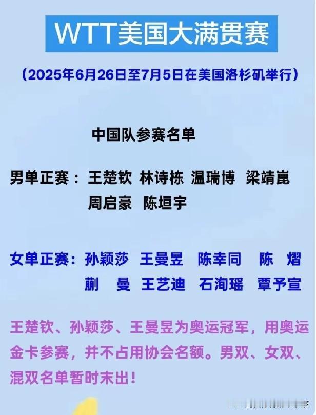 相信很多球迷都知道，美国大满贯赛是WTT赛事当中分量较重的一项赛事，而且即将在6