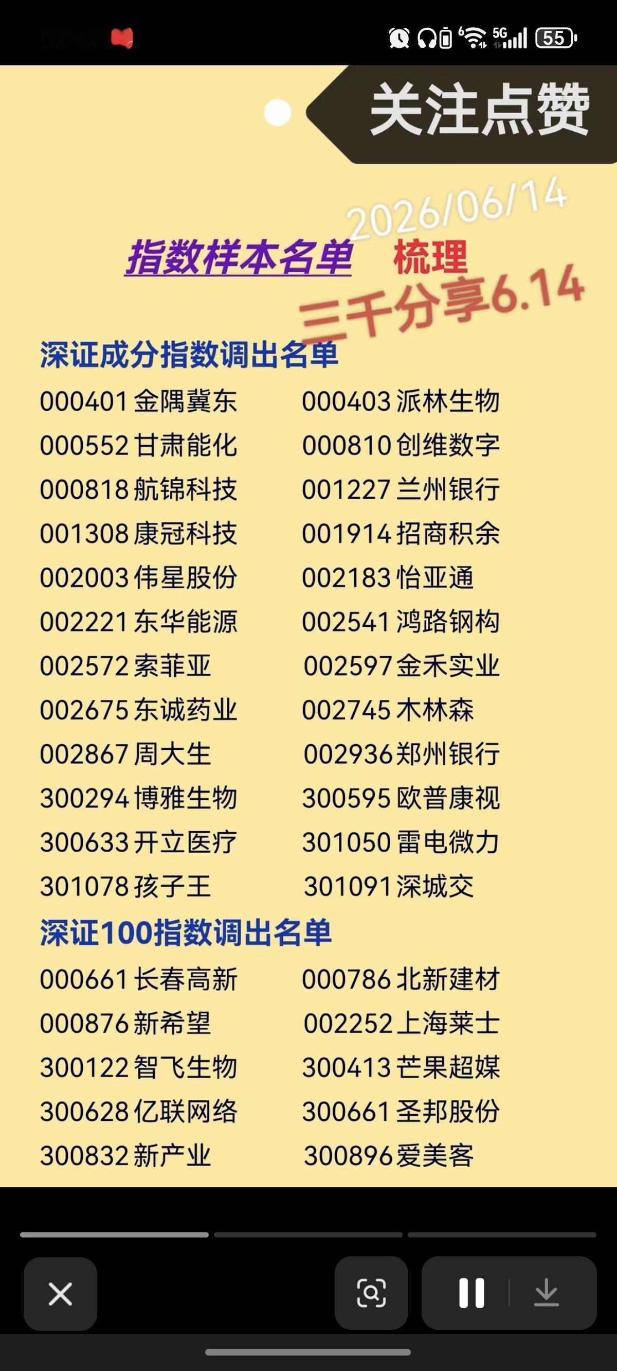 核心指数大调整！附具体个股名单！

本周五（6月12日）收市后，A股市场将迎来一