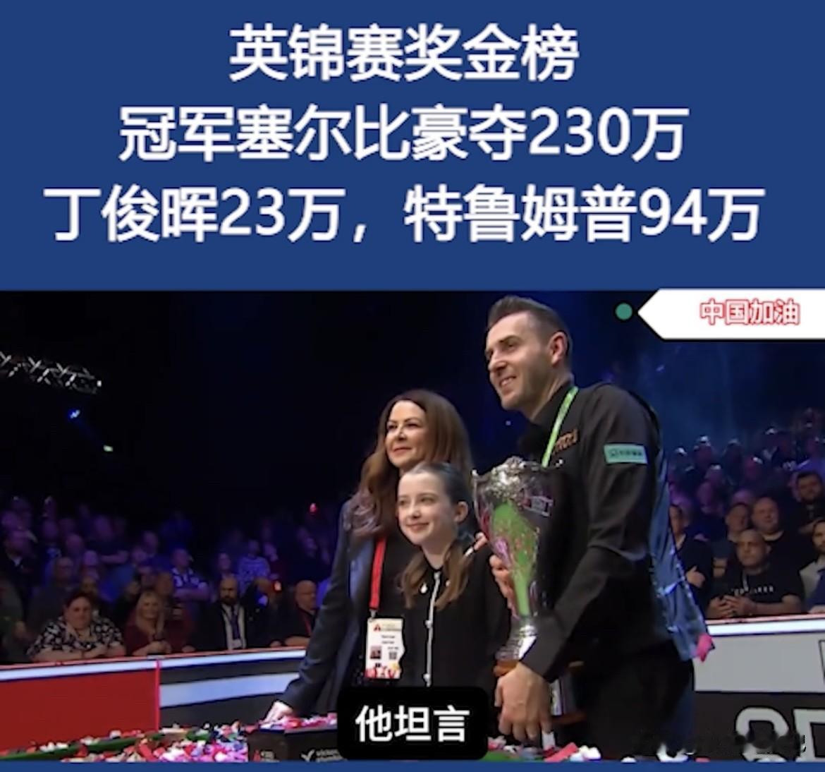 2025 年斯诺克英锦赛结束，奖金差异真够大的。
“磨王”塞尔比以 10 - 8