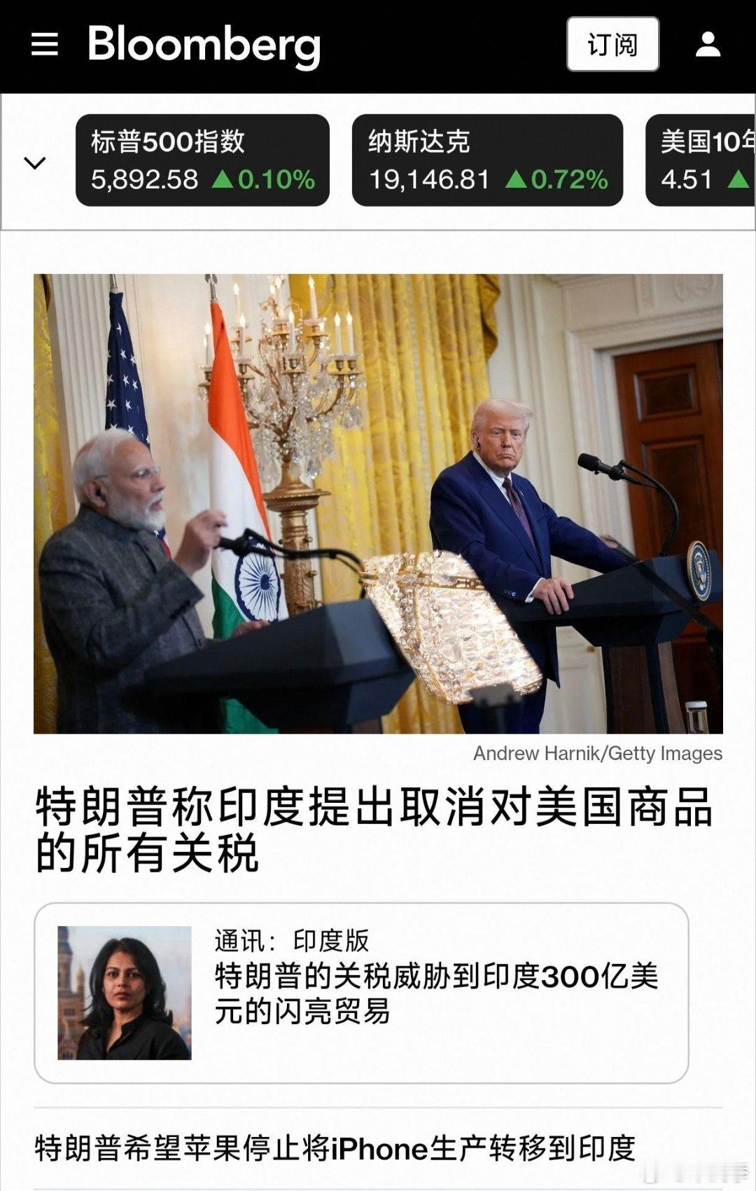 印度滑跪？        彭博社：特朗普称印度提出取消对美国商品的所有关税。  