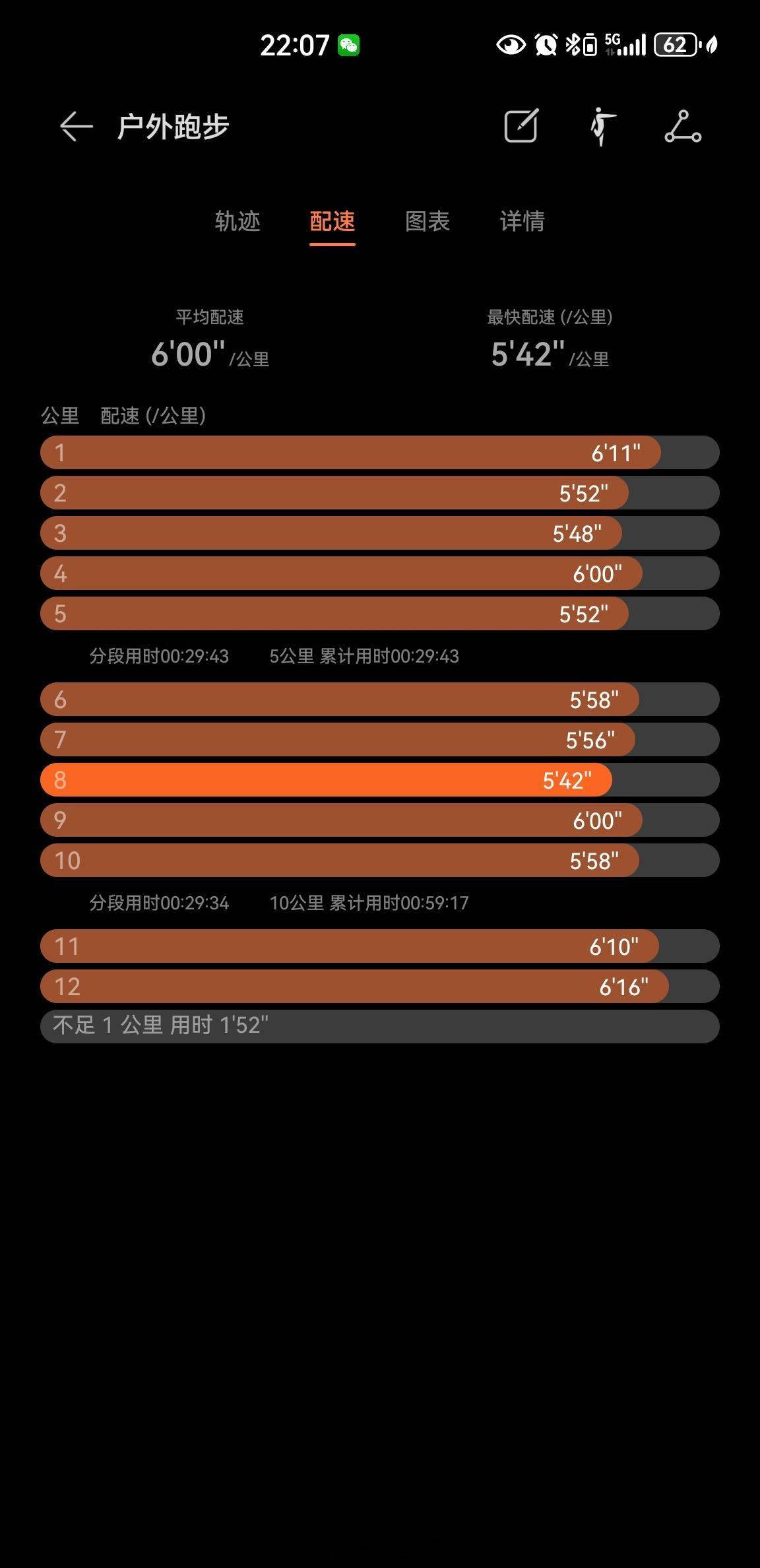 气温22度，夜跑12.28公里坚持运动打卡运动就是坚持跑步 北京