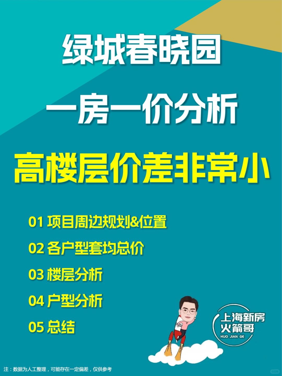 绿城春晓园 一房一价分析