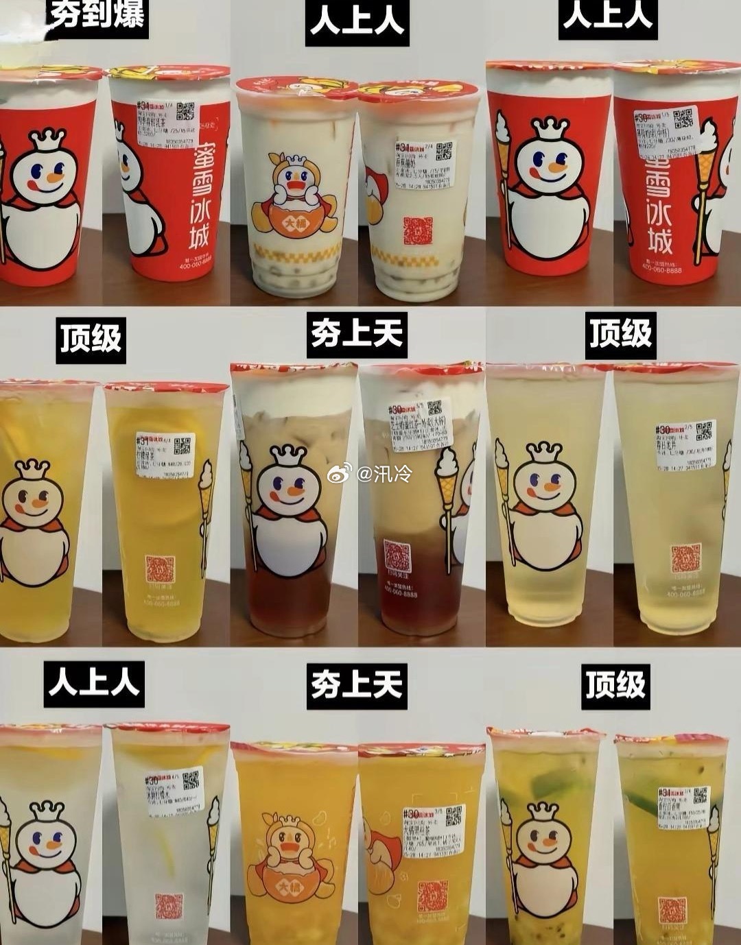 网友测评蜜雪冰城 你们认同吗 