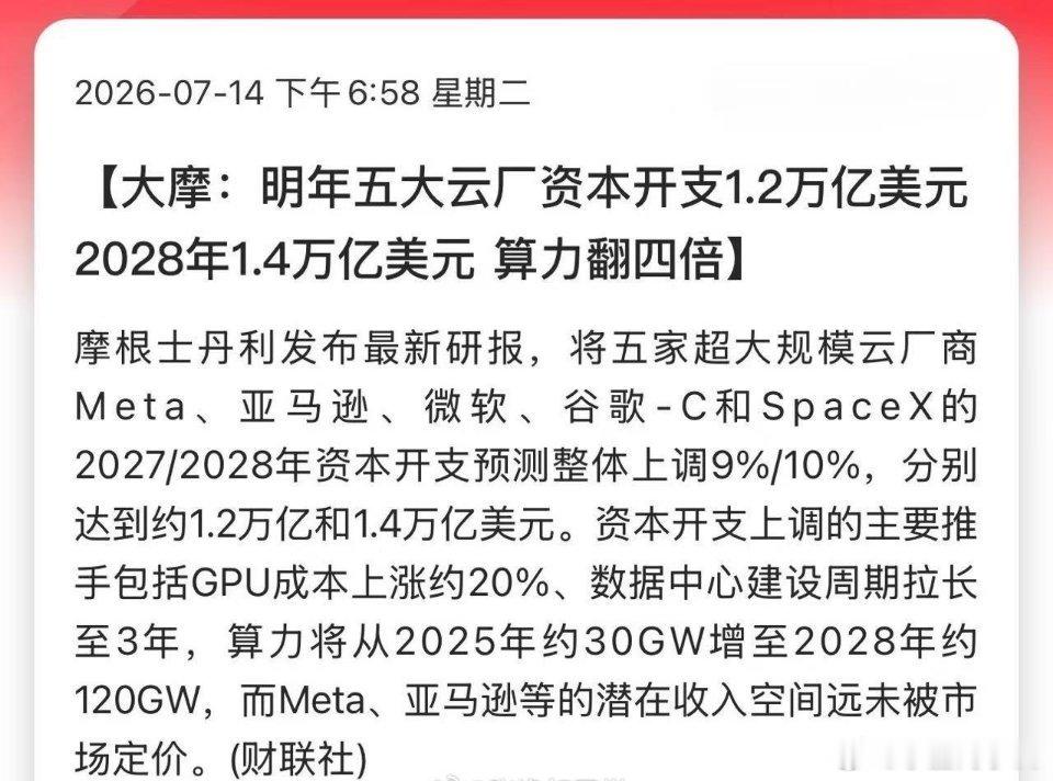 1.2万亿→1.4万亿美元，算力翻四倍。我想到的是背后有一条产业链：根源缺高端算