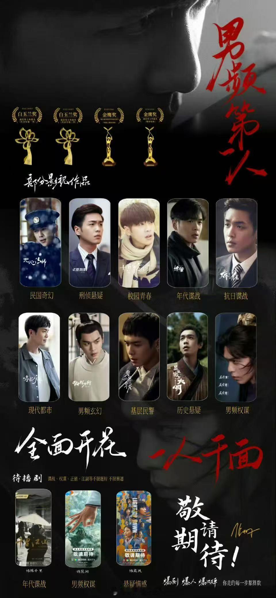 胡歌张若昀成毅肖战S加男演员 张若昀有作品有实绩，庆余年真爆款，85TOP实至名