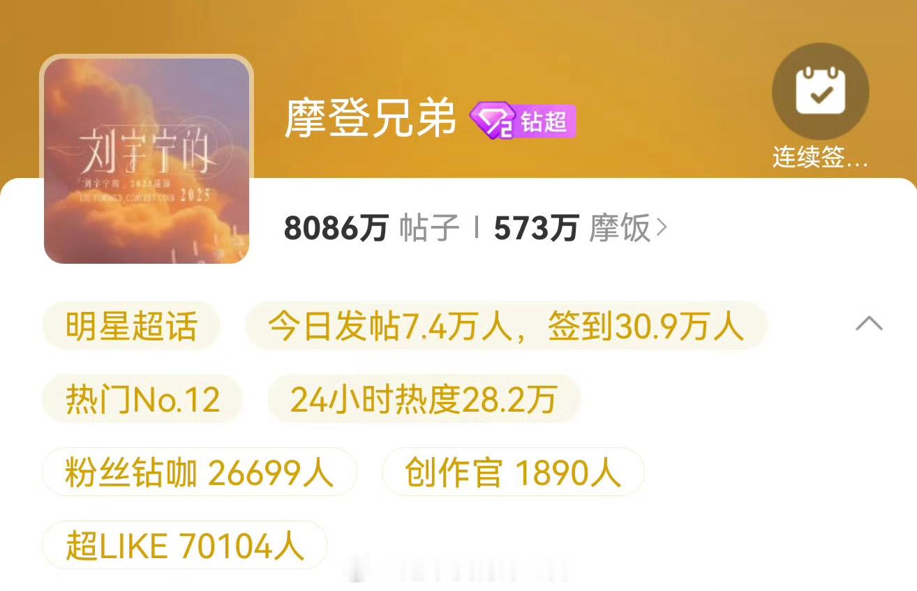 刘宇宁超like破70000🔥宁丝太伟大了仅用一周时间从4w到7w太🐮了 ​