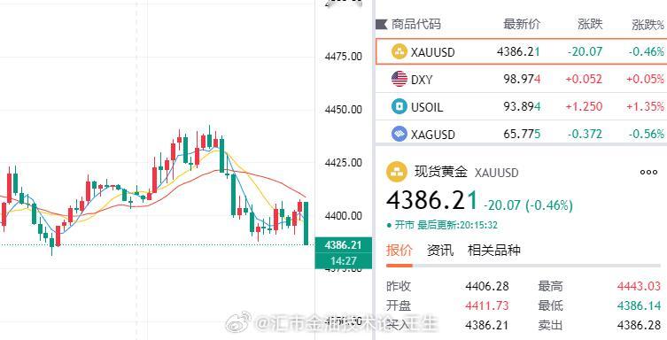 你就使劲洗吧，我倒要看看你要掉到什么位置才罢休，那么歇息底里，那我再次参考438