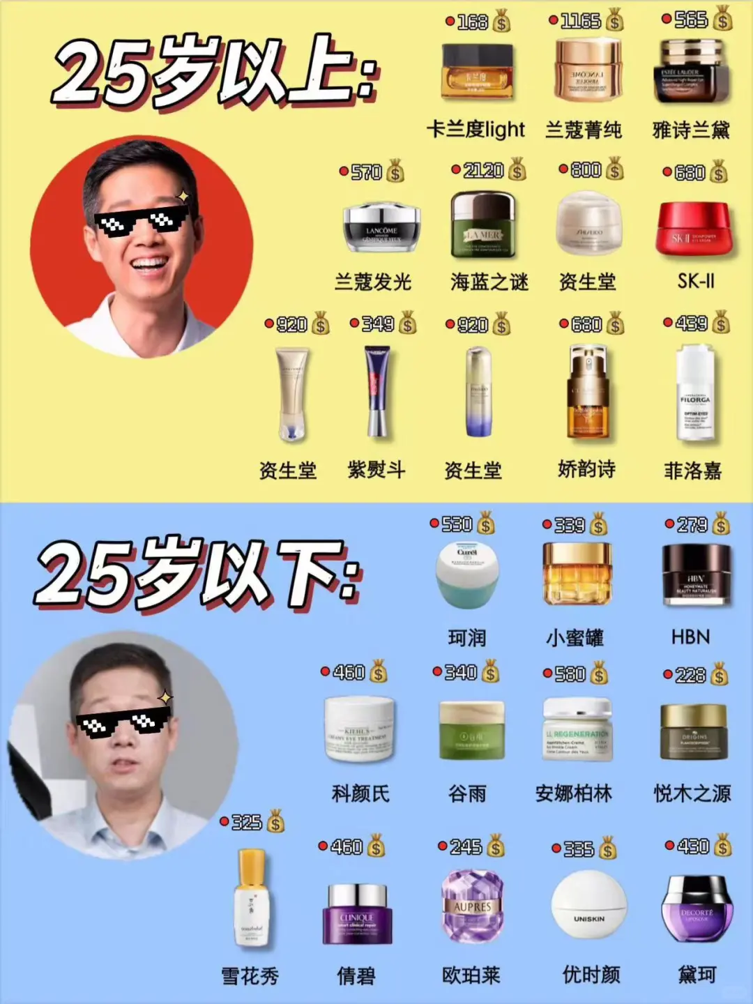 老爸测评：2024热门抗老眼霜不要再乱买！