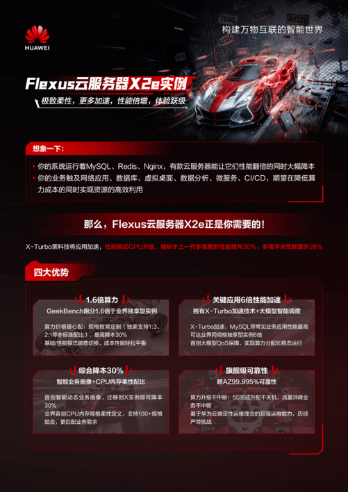 告别资源浪费！华为云Flexus 云服务器X2e以“柔性配比”破解企业上云成本难题