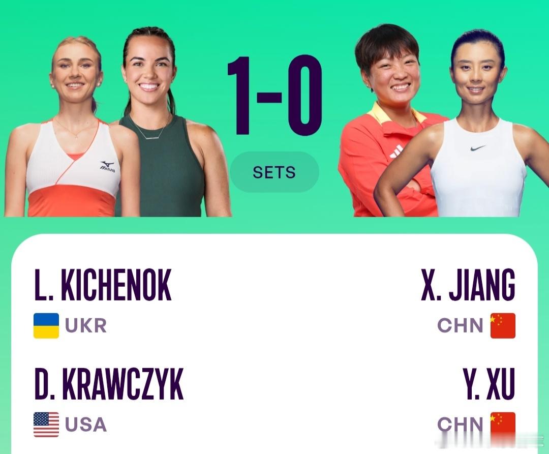 WTA125巴黎站🇫🇷女双半决赛蒋欣玗🇨🇳/徐一璠🇨🇳4-6/3-6