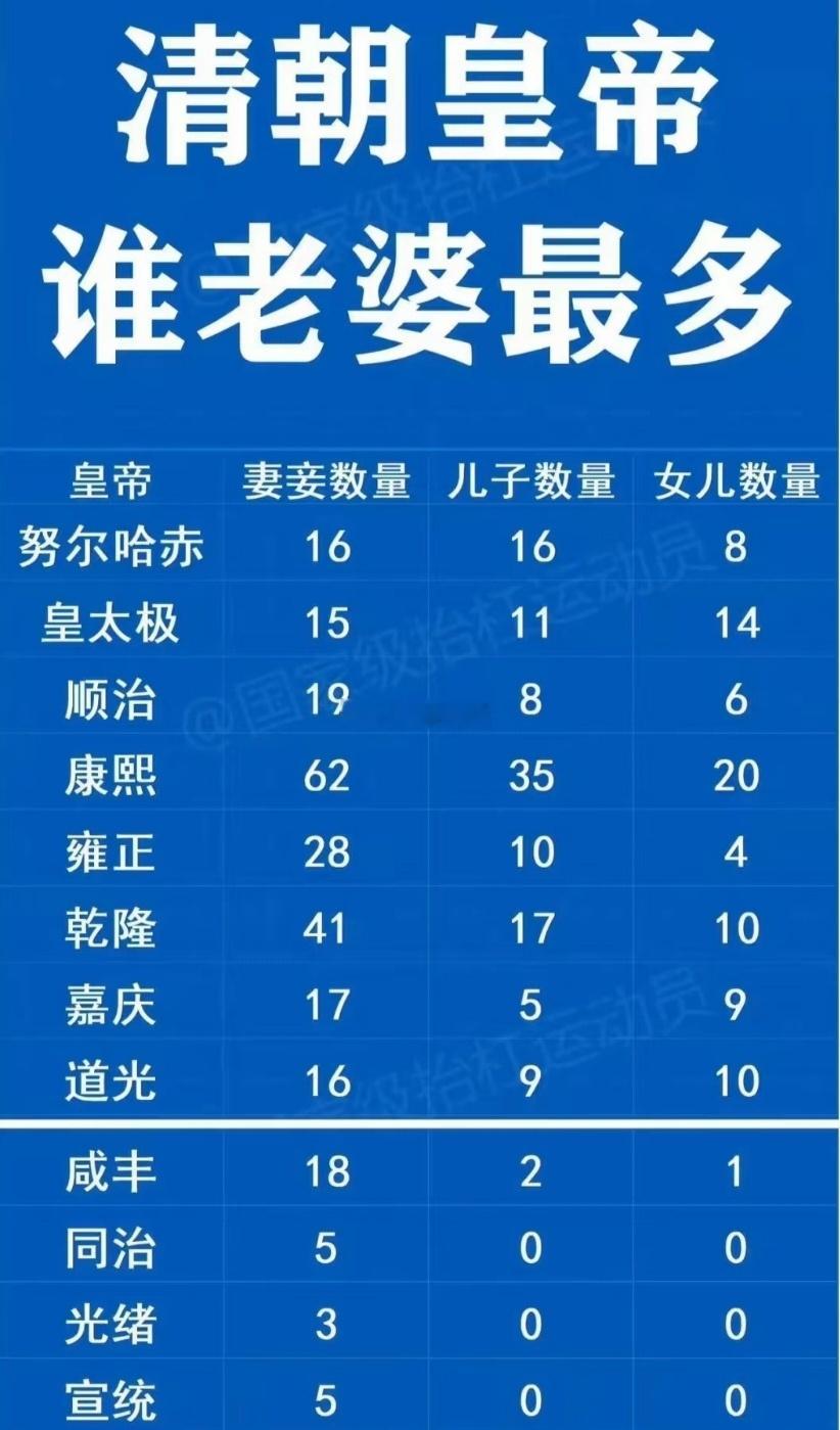 想到一句话：孩子就像核武器，可以不用，但不能没有……[污][污][污] ​​​