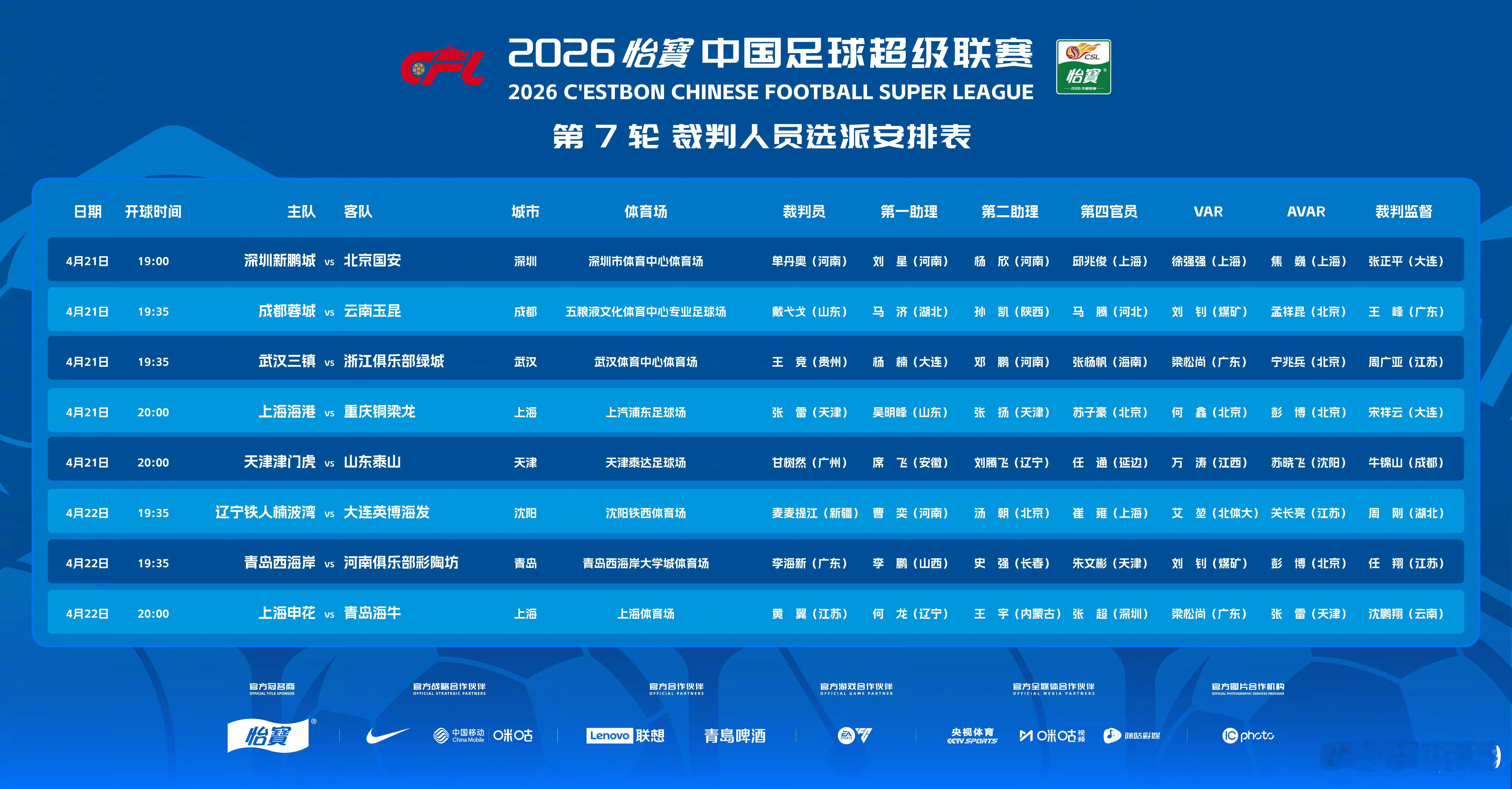 第七轮裁判安排！ 