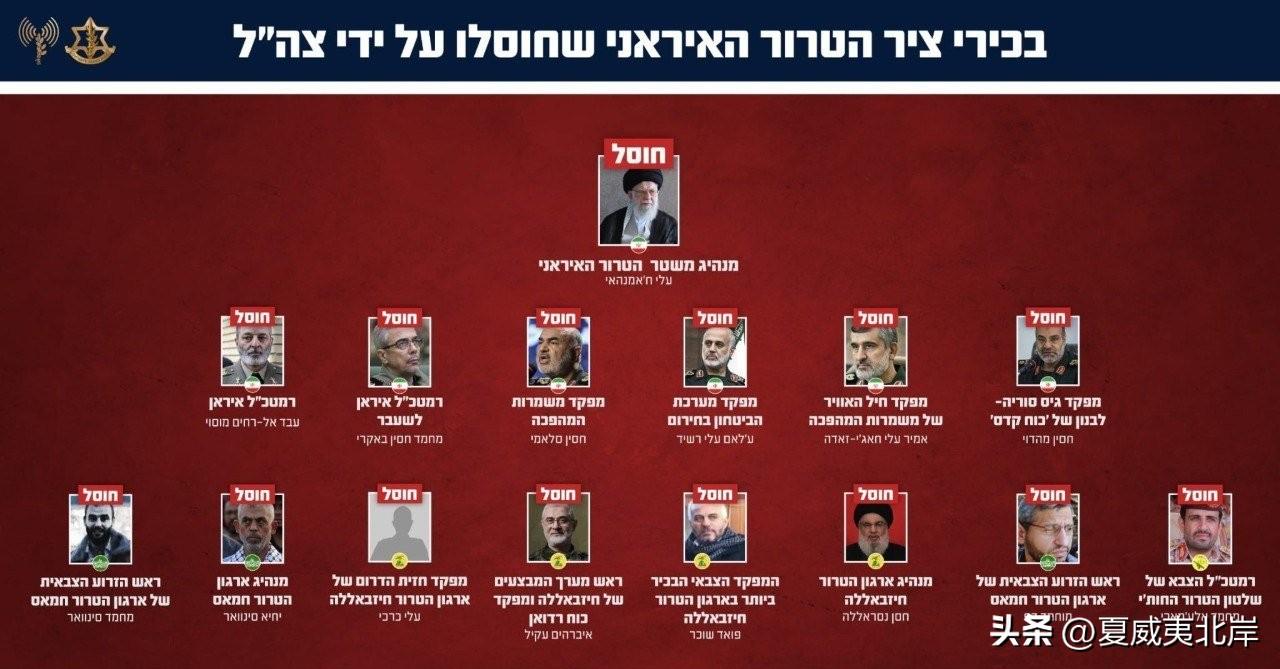 以色列发布通告，宣布已消灭伊朗的全部高级官员。