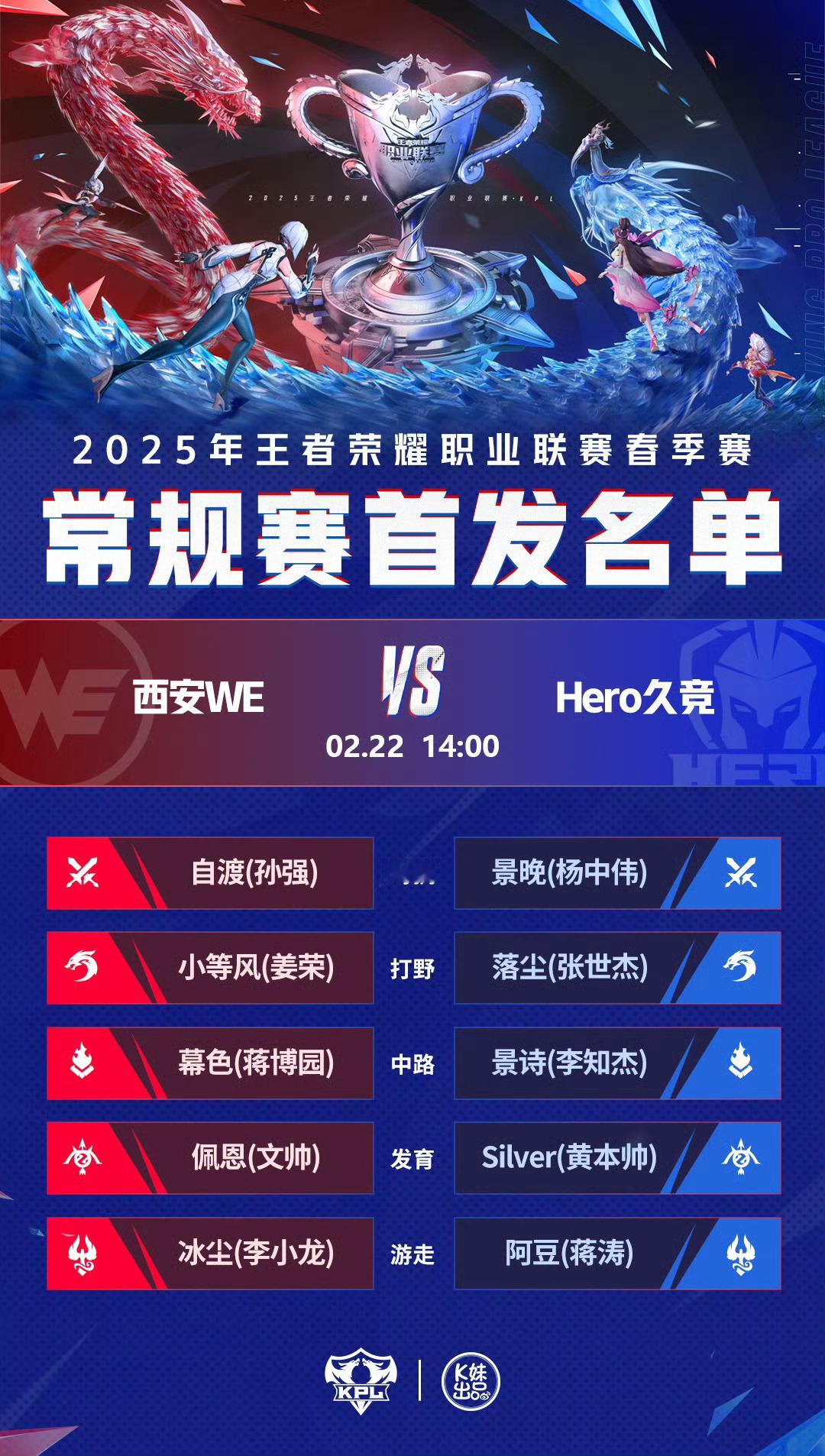 🌟今日首发如下：首发人员调整，由小星担任中单首发，能否为队伍带来新的突破？ 