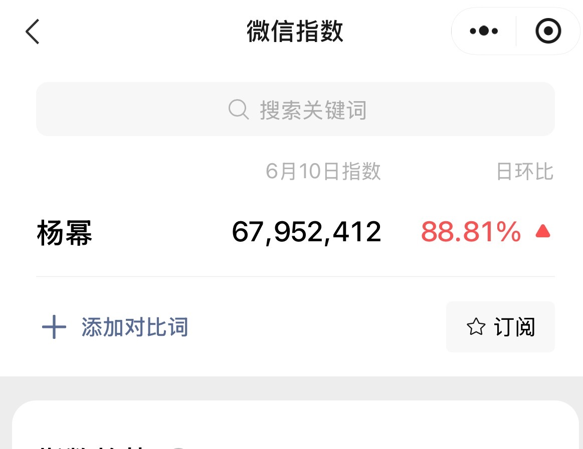 杨幂前两天Prada活动美貌大出圈告诉我们：一定要早点睡觉！早点睡觉！ 