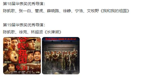 5月23日，华表奖出炉，陈凯歌、张一白、管虎、薛晓路、徐峥、宁浩、文牧野获得优秀
