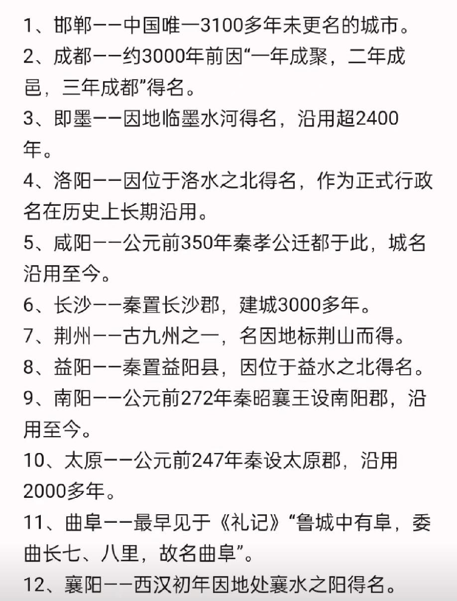 中国延用两千年的城市名有哪些？