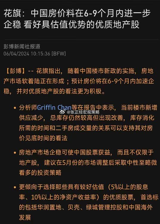 地产的利好真多… ​​​