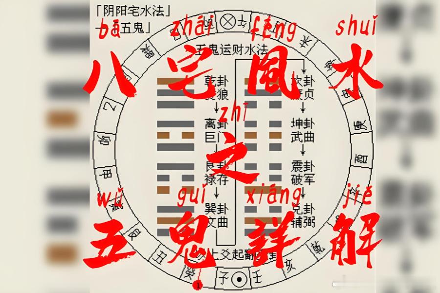 刚刚粉丝问，五鬼闹灶是什么意思？给大家做下统一的解释：什么是五鬼闹灶八宅核心大凶