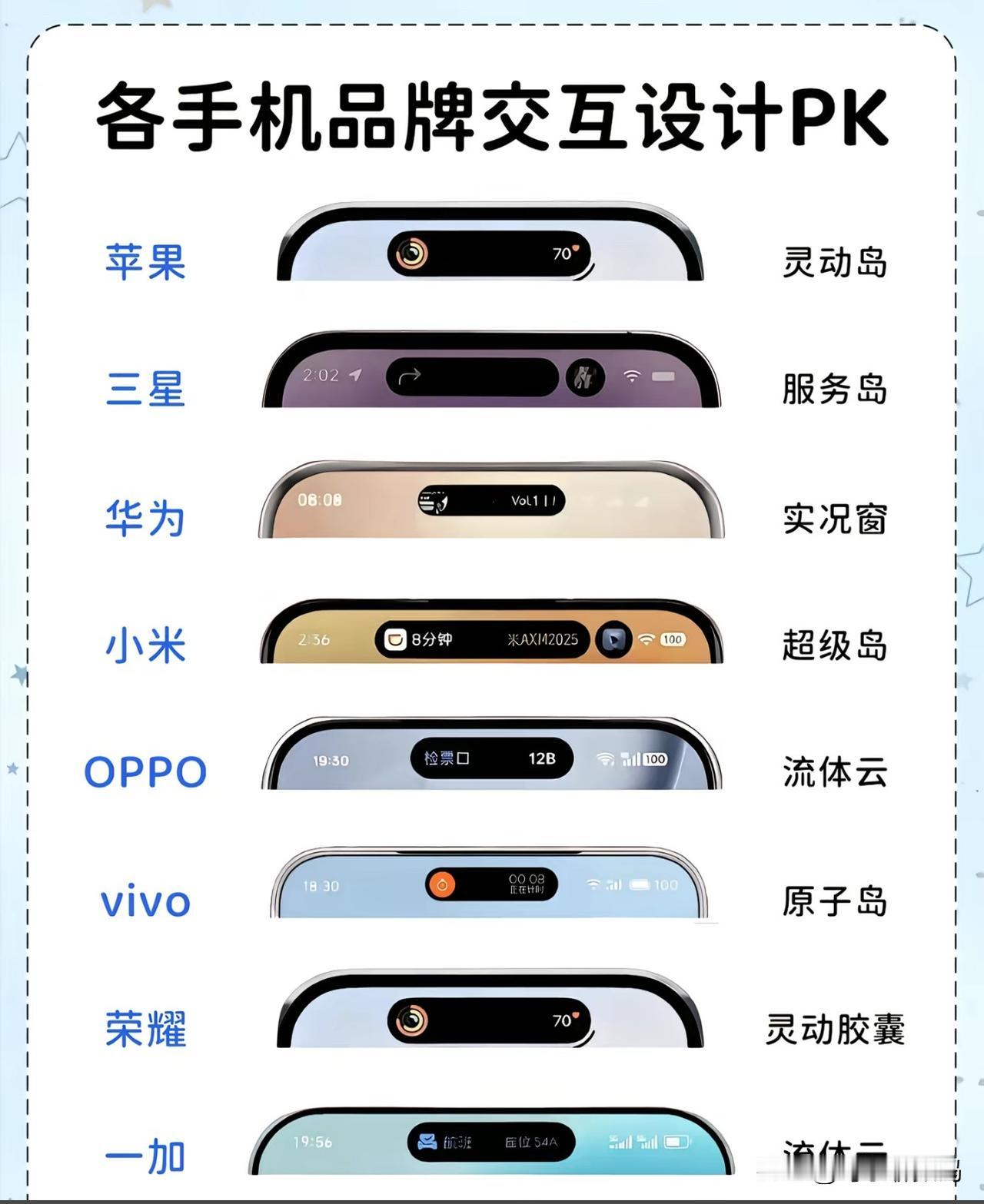你的是哪个岛？[捂脸]