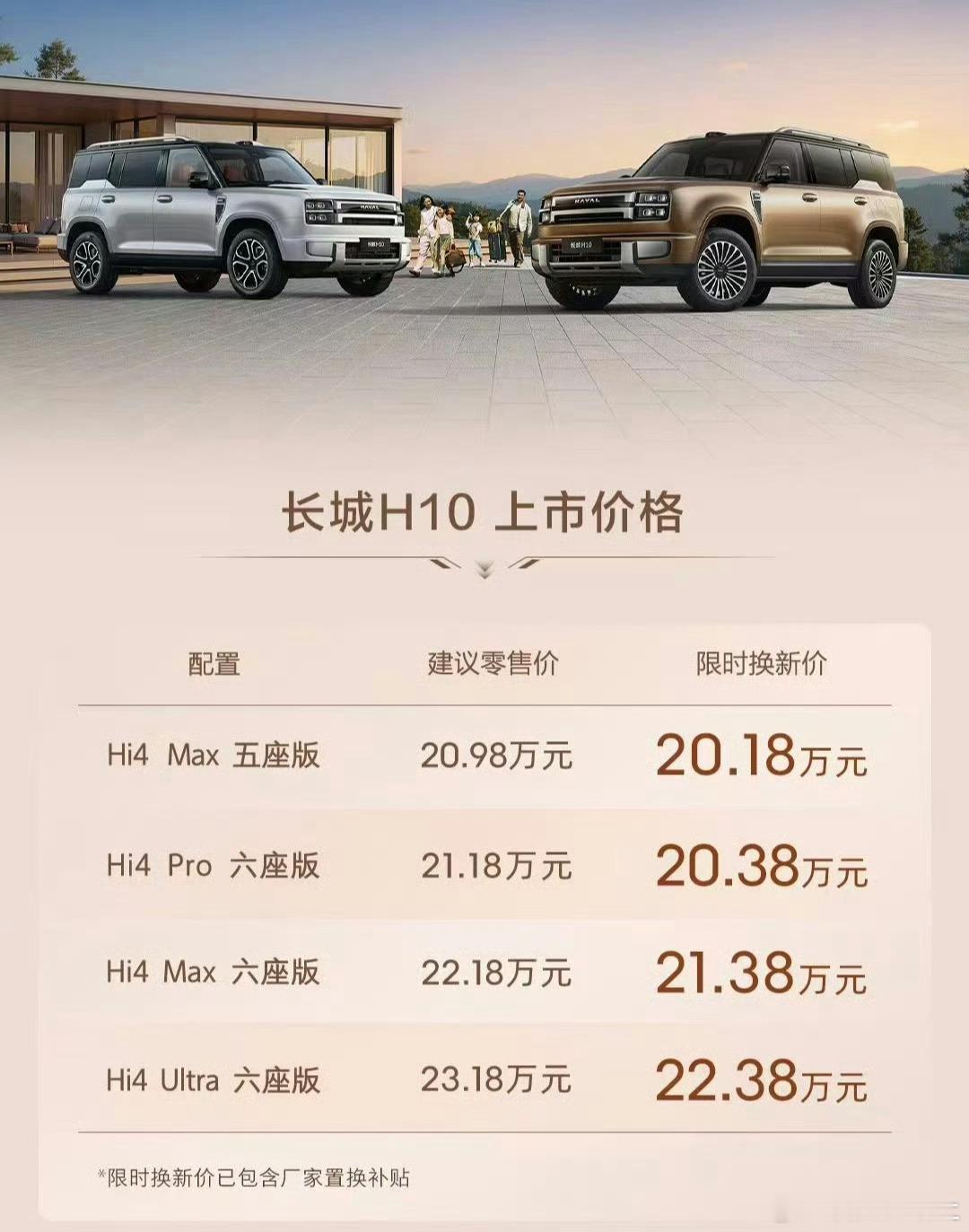 长城的H10，不知道怎么理解这个车哈弗H9的大哥大么？解释成本又多加了一其实我不