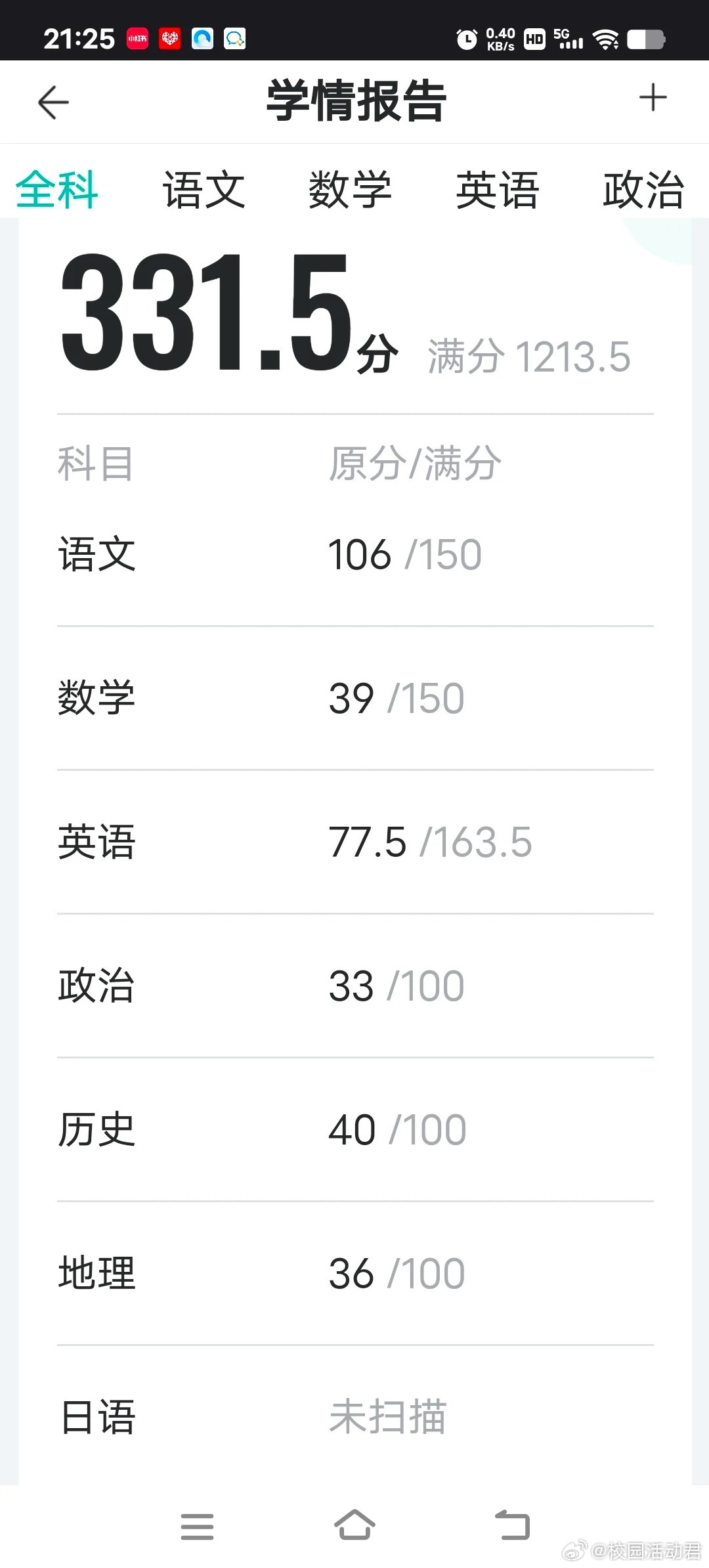 距离高考还剩二十几天，该怎么提升 ​​​