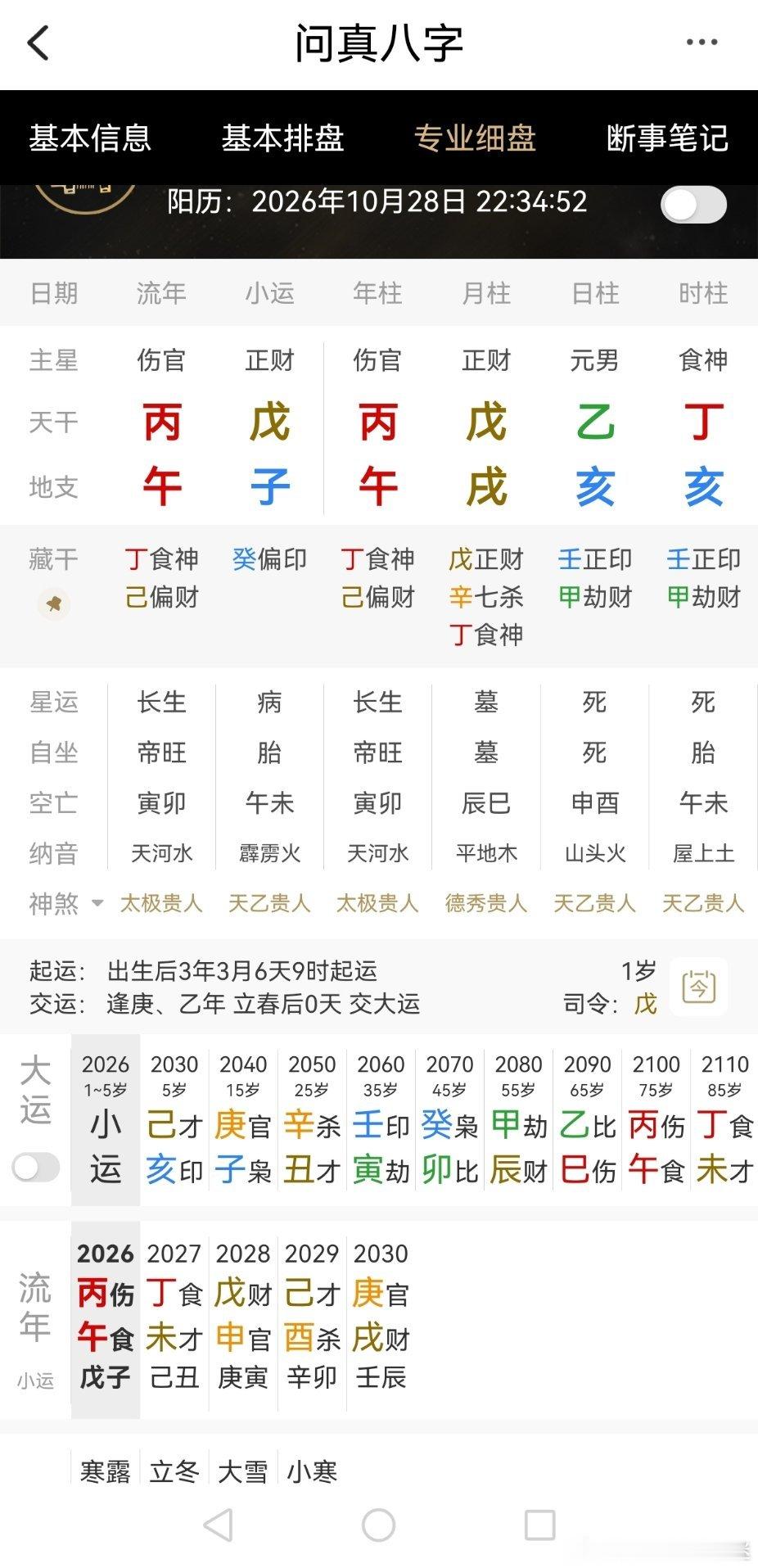 今日生辰八字财克印重了一些能生在亥时算是今日吉时尤其男命走水木运也算“走运”了 